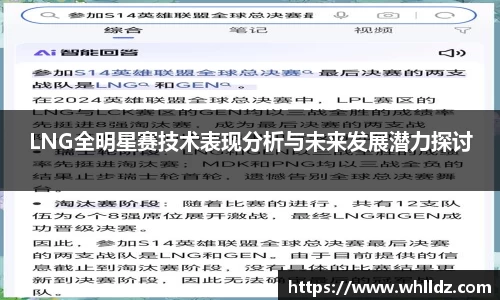 LNG全明星赛技术表现分析与未来发展潜力探讨