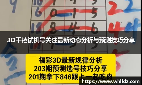 3D千禧试机号关注最新动态分析与预测技巧分享